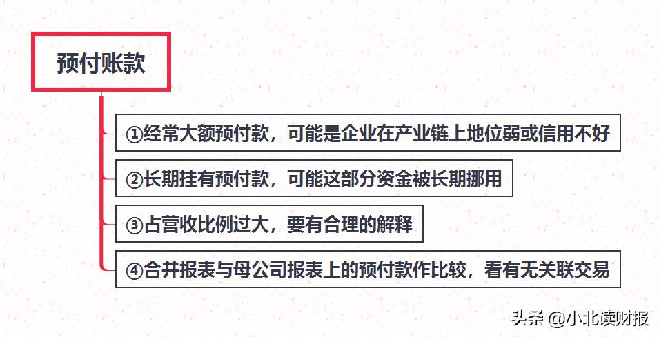 资产的核算思维导图,财务分析怎么整理资产负债表