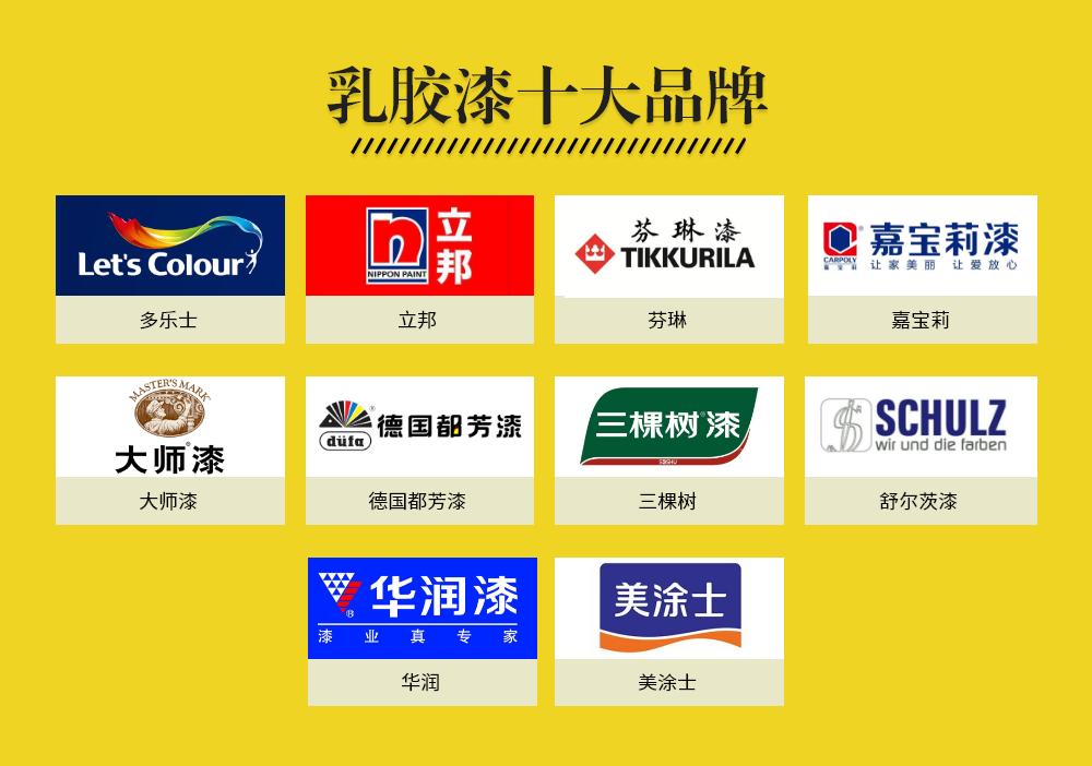 乳胶漆推荐哪个品牌和型号,乳胶漆的品牌及选购技巧