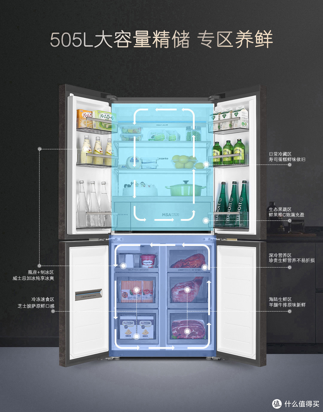 双十一海尔冰箱最新报价,海尔冰箱2999选择哪款好