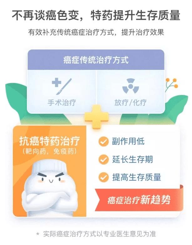 药神1号疾病保险,现实版药神行医80年治疗逾30万人