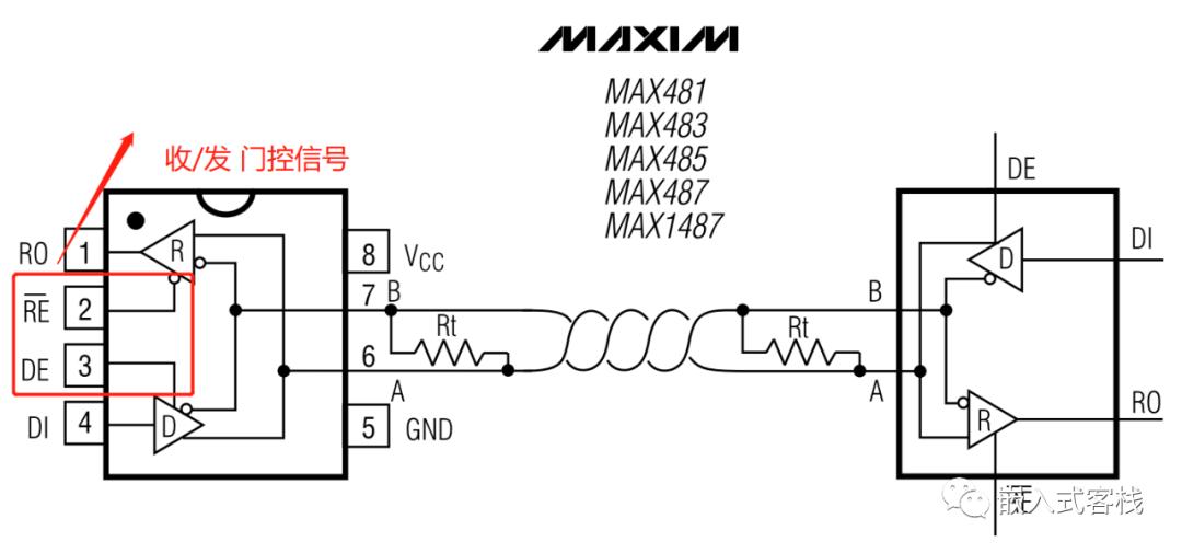 rs-485专业讲解系列,rs485区别详解
