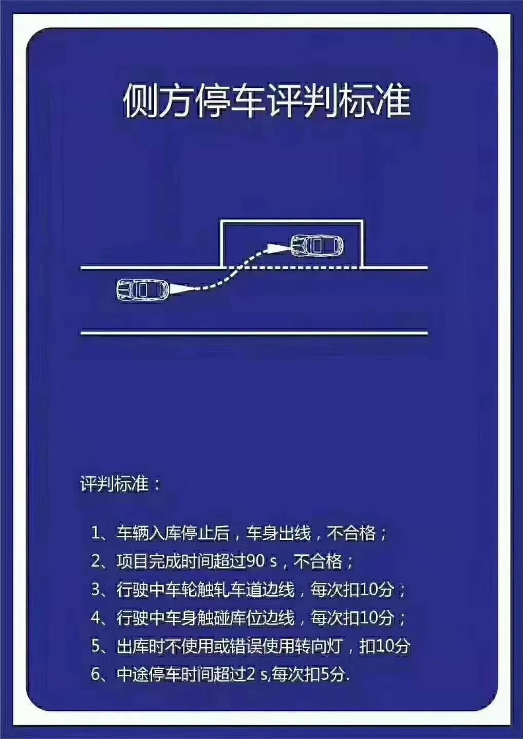 海南东方科目三海星考场图,海星驾校科目二考场