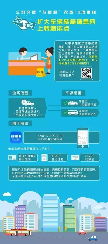 宜昌市驾驶证扣12分后如何处理,惠州驾驶证扣满12分怎么处理