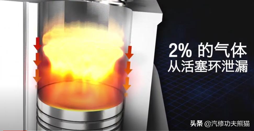 大众奥迪的废气阀的工作原理,老奥迪废气阀故障现象怎么解决