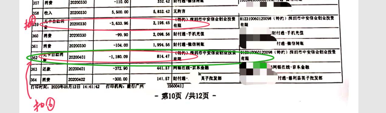 套路贷真实案例大全,套路贷有多少可怕