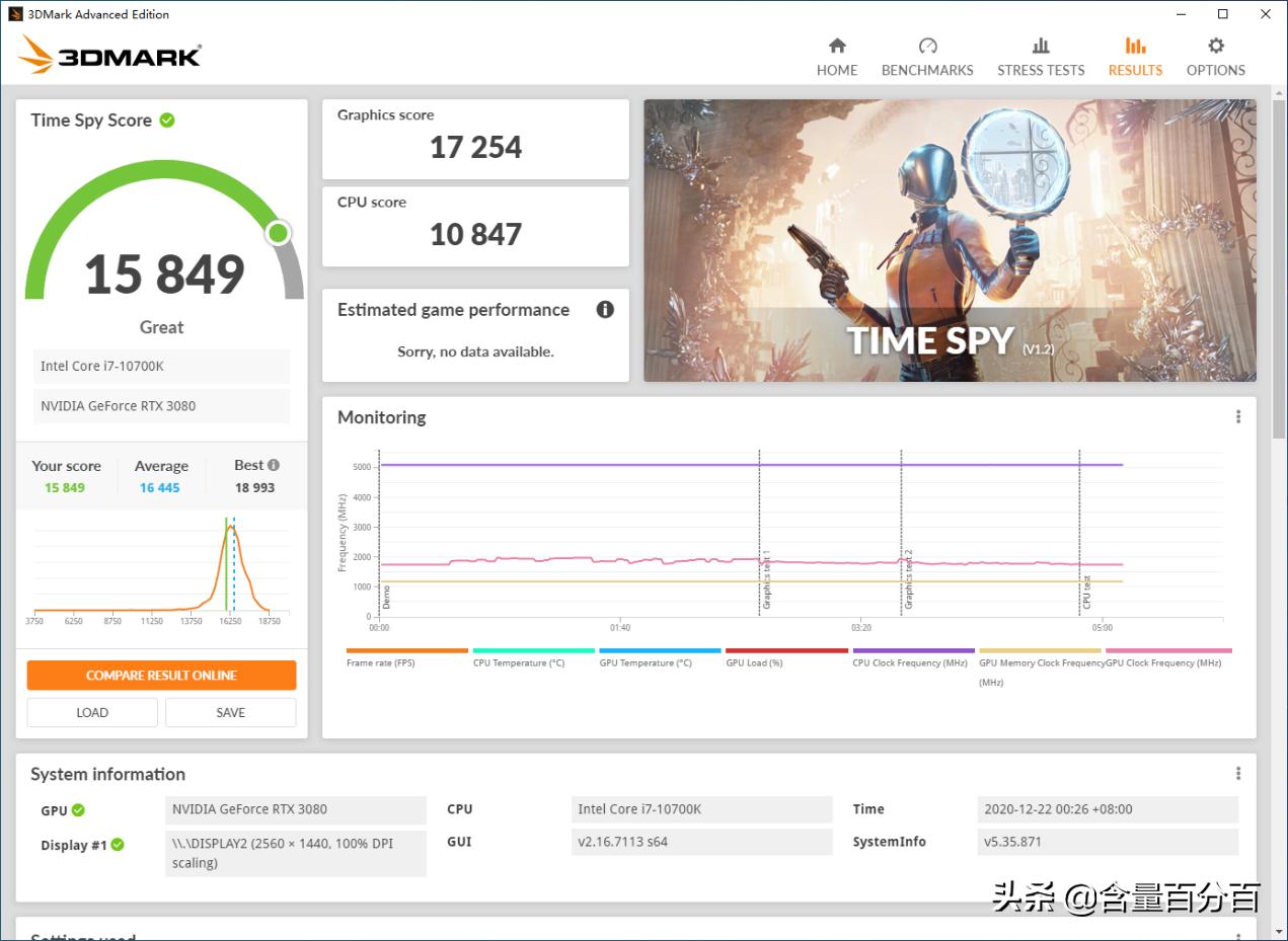 显卡转接线对性能影响吗,显卡转接线会掉帧吗