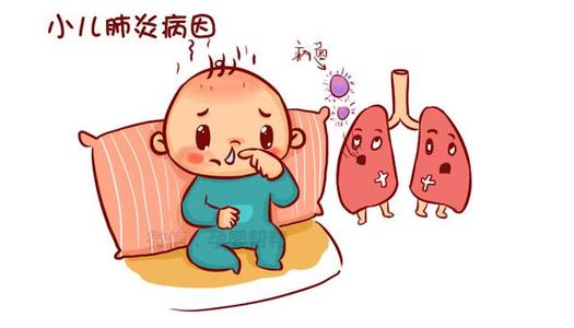 小孩咳嗽为什么不建议用镇咳的药,宝宝咳嗽不能吃药怎么办