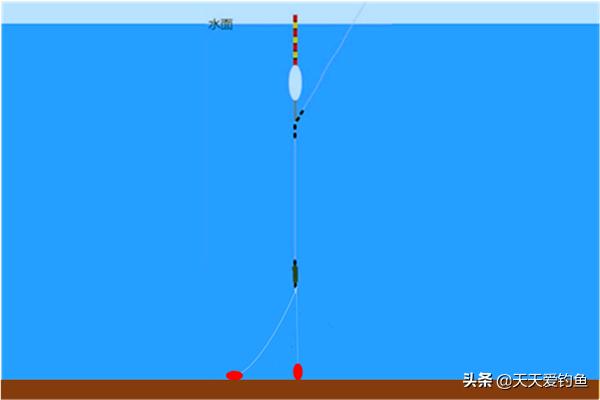 钓鲫鱼浮漂该如何调漂,冬钓鲫鱼浮漂如何调漂