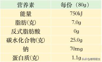 一杯mojito就微醺,一杯奶茶有那么好喝吗