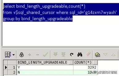 记Oracle11g因JDBCbug引发异常LibraryCacheLock等待处理事件