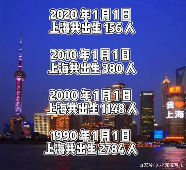 恐生恐育的后果,当意外来临