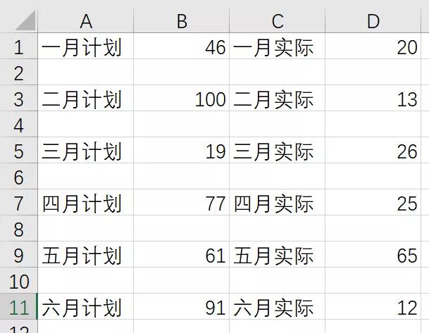 别再复制和粘贴excel,excel复制技巧你真的知道吗