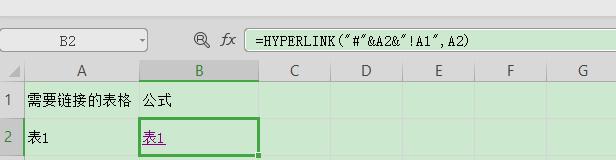 hyperlink鍑芥暟濡備綍鎵归噺鍋氳秴閾炬帴,excel涓環yperlink鍜岃秴閾炬帴鍖哄埆