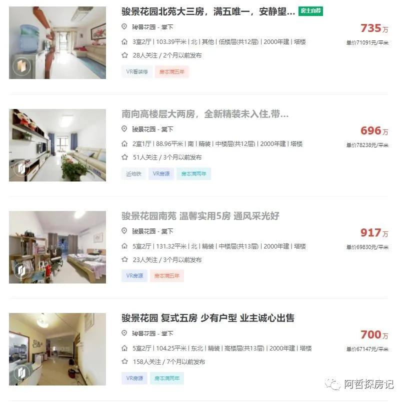 金融城骏景花园,广州天河金融城利好骏景花园