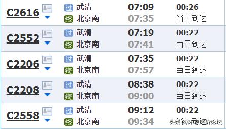 轨道上的武清,通勤教育都挺好。
