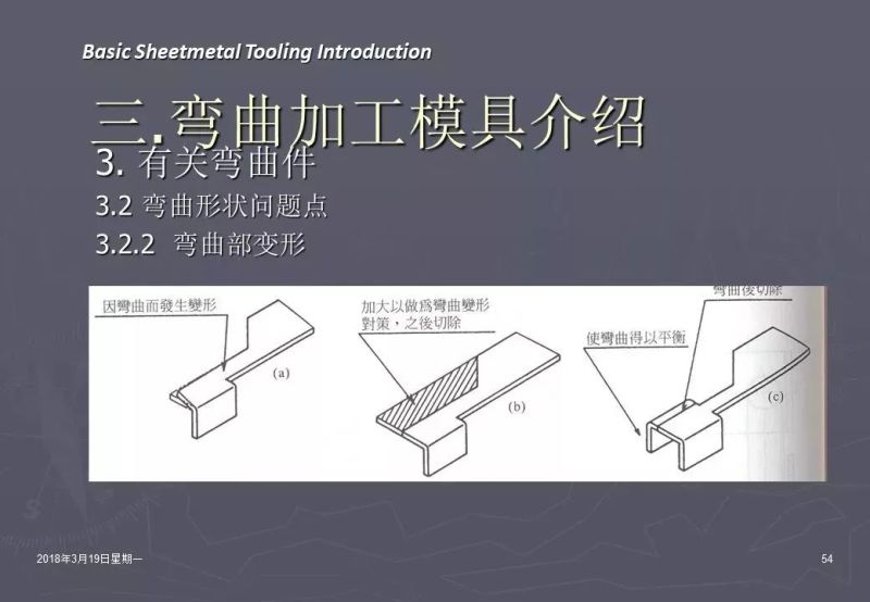 冲压加工知识,冲压工艺基础知识100例