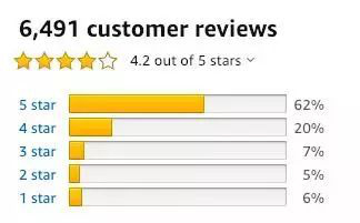 在国外卖的很火的羽绒服,国产羽绒服火遍全美国