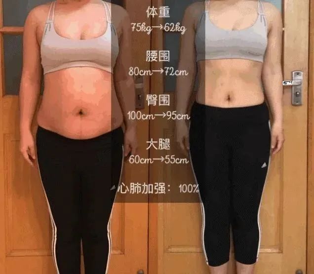 关晓彤的瘦腰秘籍,健美达人关晓彤马甲线实力抢镜