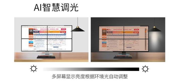 万合星智慧四屏一体机,万合星多屏金融设备