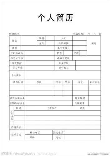 干货简历到底怎么排版,干货帖