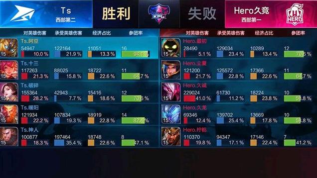 hero久诚干将莫邪单挑,久诚干将莫邪高光