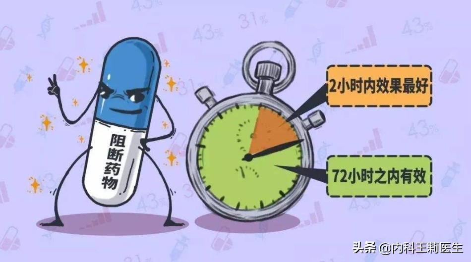 艾滋病不可怕,一招及时阻断,扩散下去让更多人知道