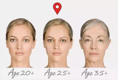 脸部皮肤松弛凹陷适合玻尿酸填充,脸部凹陷还下垂松弛做全脸填充吗