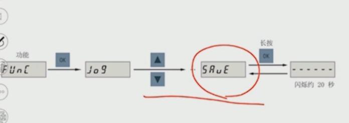 bop使用教程,bop为什么一直保持平衡