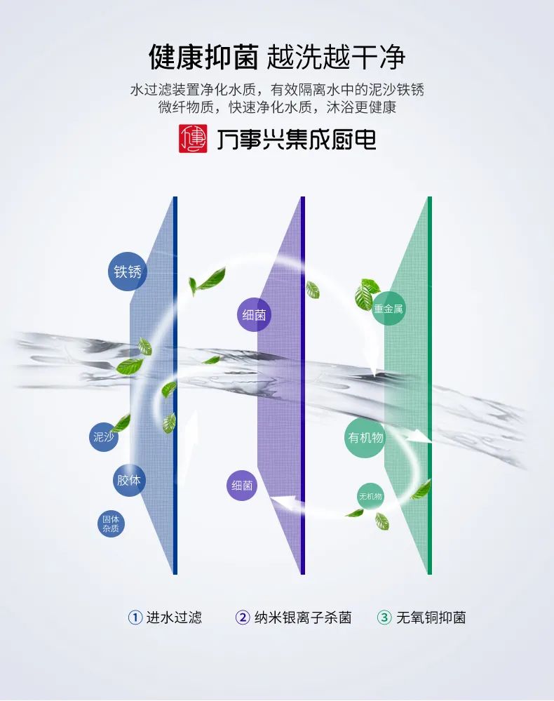 万事兴智能变频恒温燃气热水器——健康沐浴畅享生活