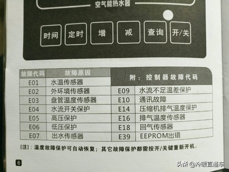 空气能故障代码e6,空气能故障代码d1怎么修