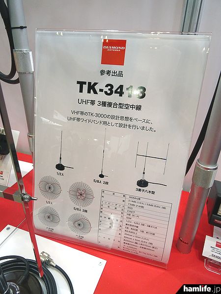 从HF线性放大器到可连续工作72小时发电机，这届展会啥都有
