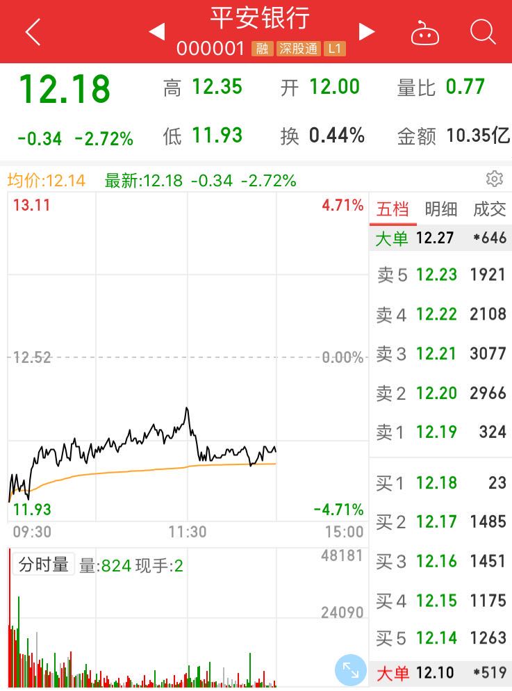 怎么判断主力资金的净流入,主力资金净流入哪里看