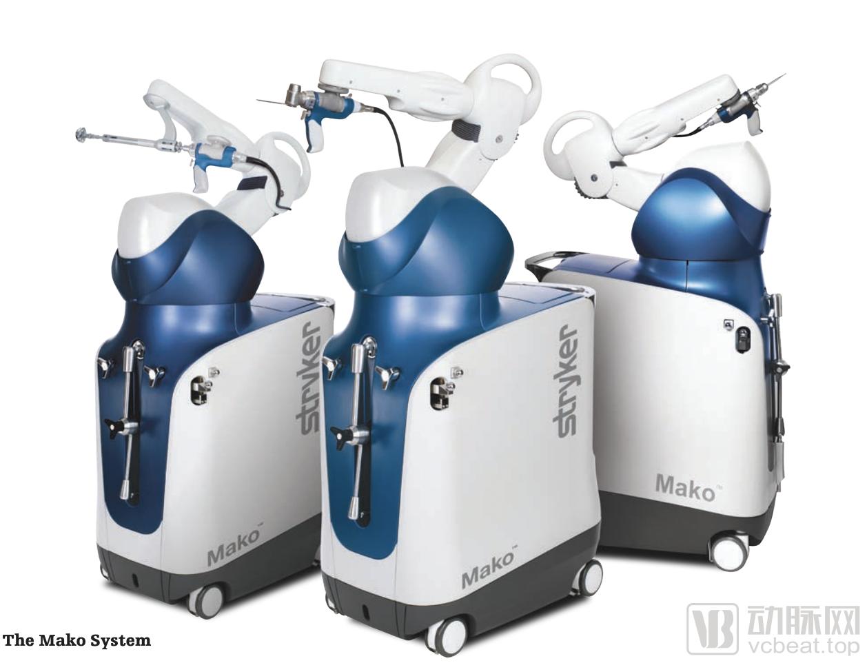 骨科医生转型整形外科,整形外科医生集团盈利方式