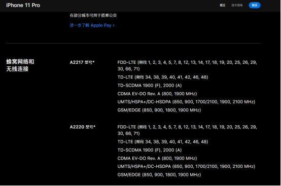 国产iphone和美版iphone区别,iphone质量最好的是哪一批