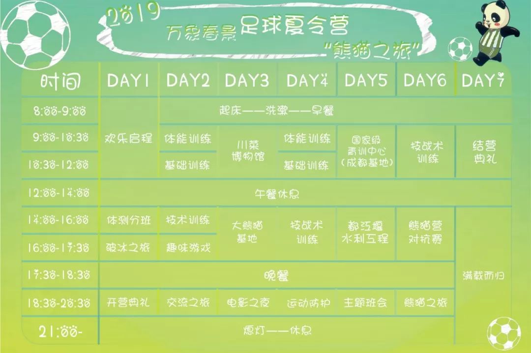 2023年熊猫夏令营,2019熊猫夏令营