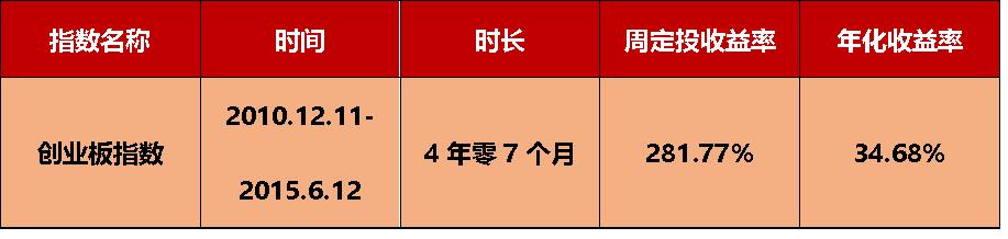 a股港股哪个好,a股与港股的投资策略对比
