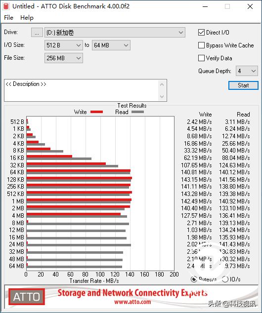 东芝canvio移动硬盘,东芝canvio硬盘怎么样