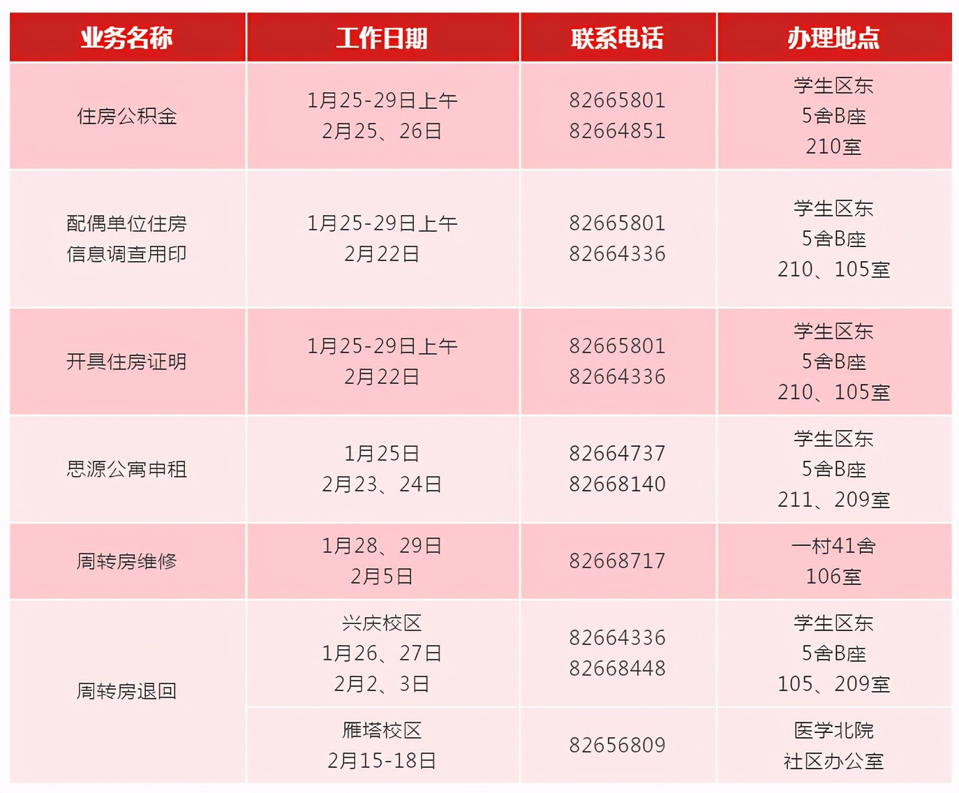 上海交大学生是怎么过假期的,上海交大寒假放假时间2021-2022