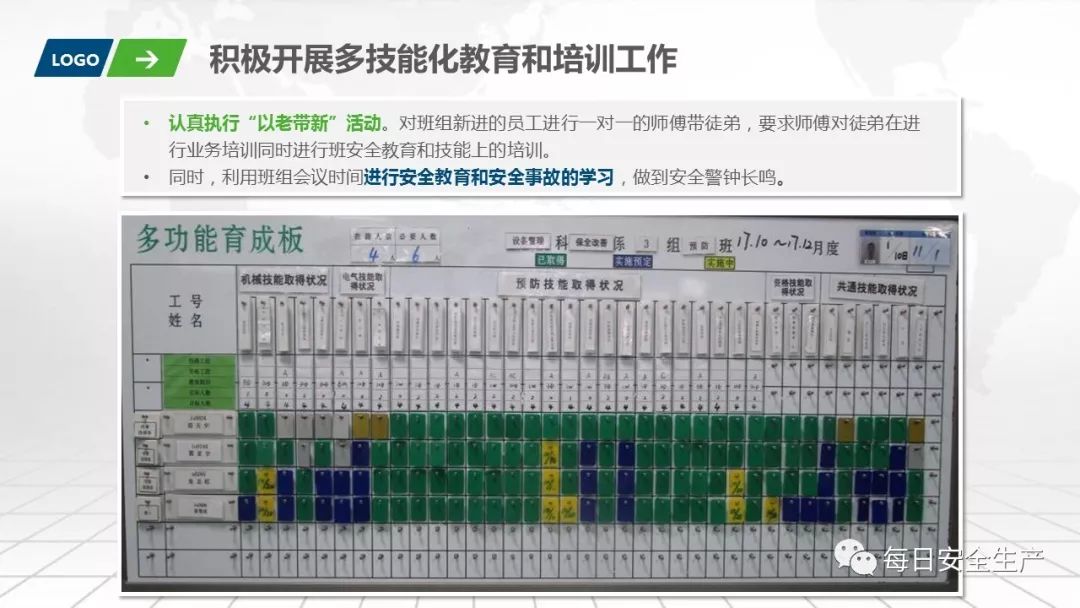班组安全意识手册图片,班组安全意识手册书籍