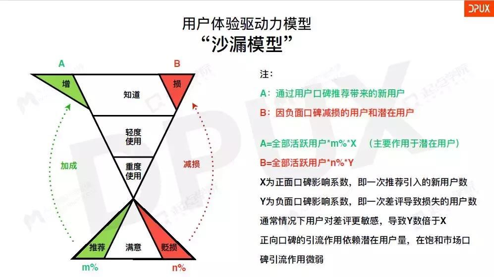 美团点评引流100个技巧,美团点评最赚钱的方法