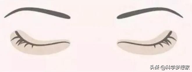 黑眼圈是咋回事,黑眼圈是怎么回事啊