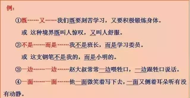 小学1-6年级语文经典造句大全,小学语文常见的造句