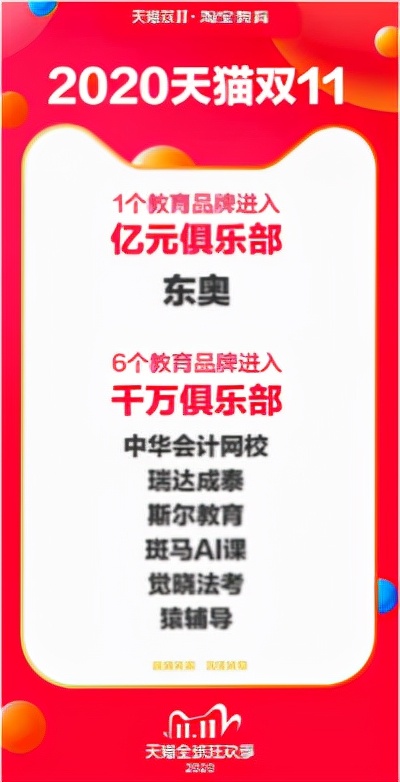 1个东奥=6个中华？一场过亿交易背后的逻辑分析