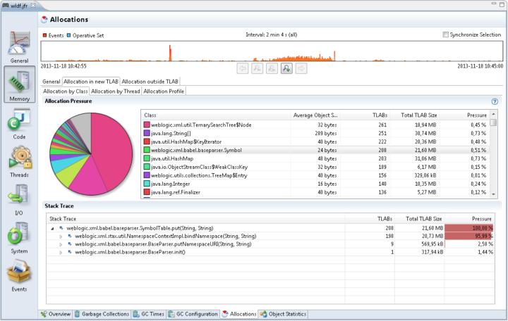 查内存泄露方法有哪些,检测内存泄漏的软件叫什么