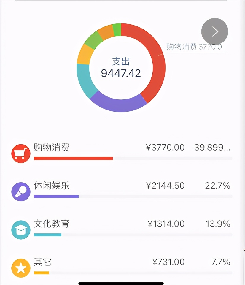 安利一款记账神器专治记账难,记账神器最好用的哪一款
