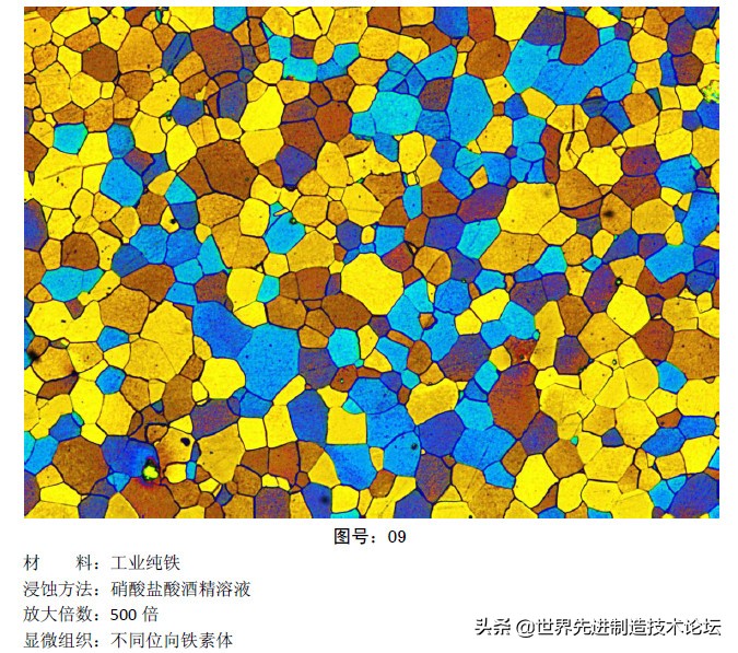 奥氏体珠光体,马氏体奥氏体珠光体