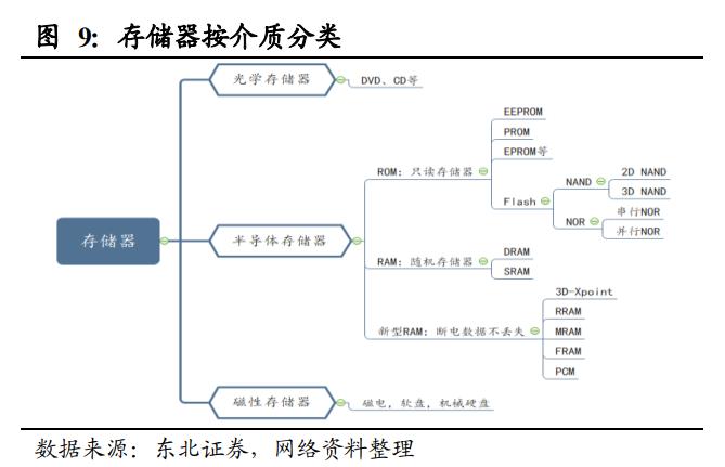 亚马逊败走中国的另一面：身陷漩涡的三星们