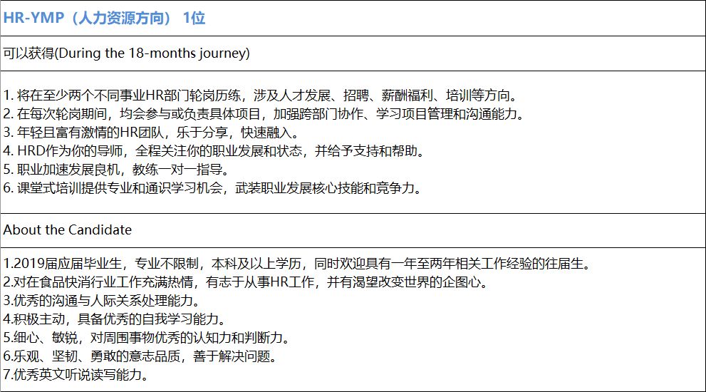 康师傅2024春招校园招聘,康师傅春招面试