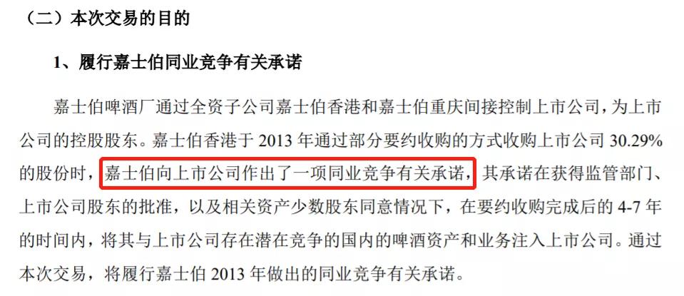 重庆啤酒历史股价,重庆啤酒为什么涨十倍