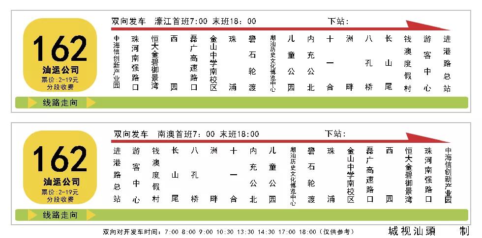 即将开通的旅游线路,旅游线路开通